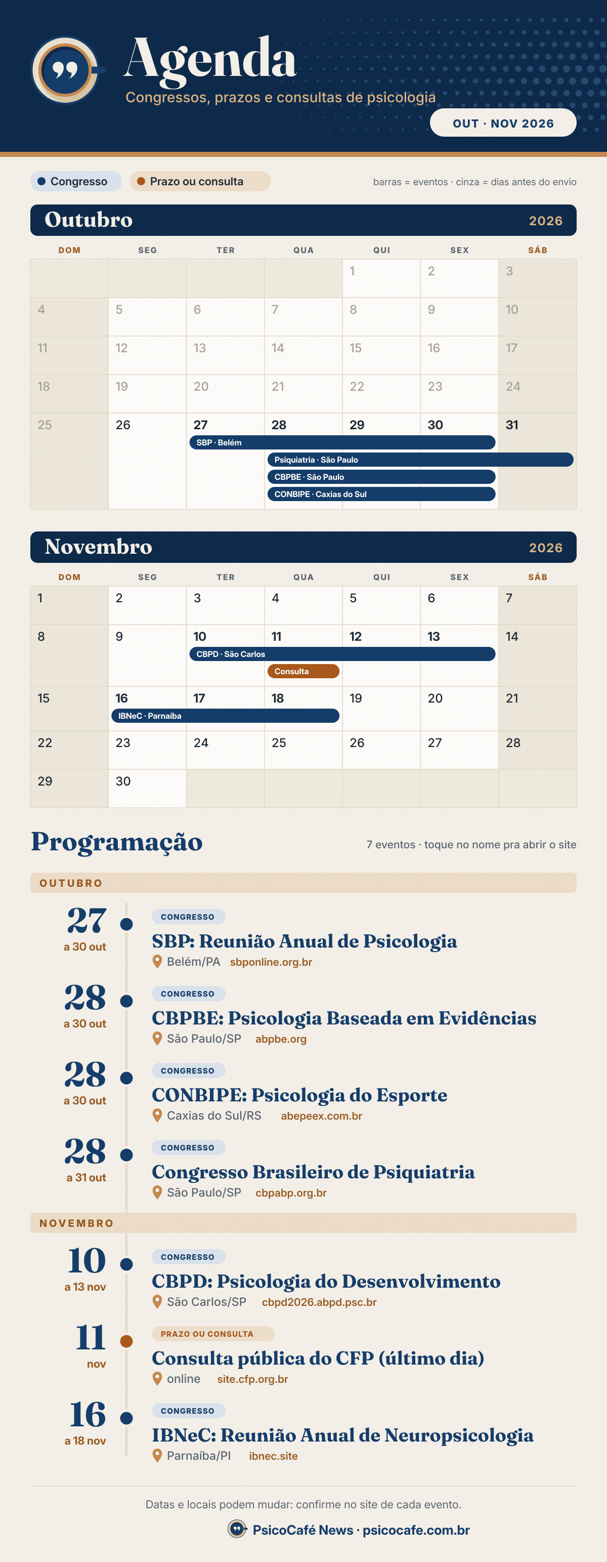 Agenda de congressos, prazos e consultas de psicologia: 7 eventos. Toque no evento para abrir o site dele.